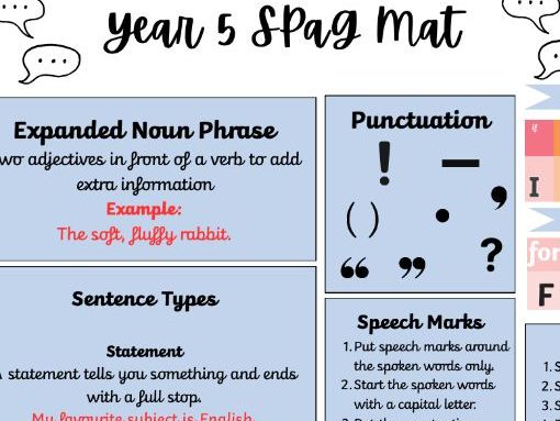 Year 5 SPaG Mat