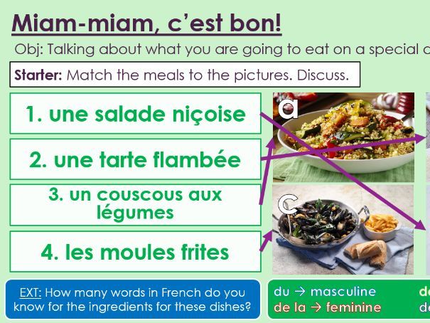 Dynamo 2 Rouge: Module 2. Unit 3, Miam-miam, c’est bon!