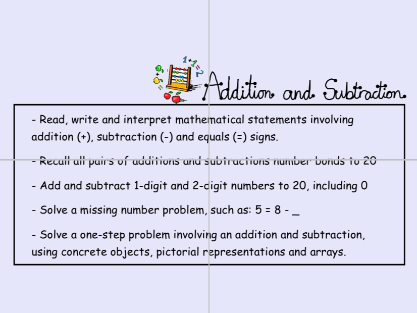 Year 1 Add/Subtract - Count Back (WRM)