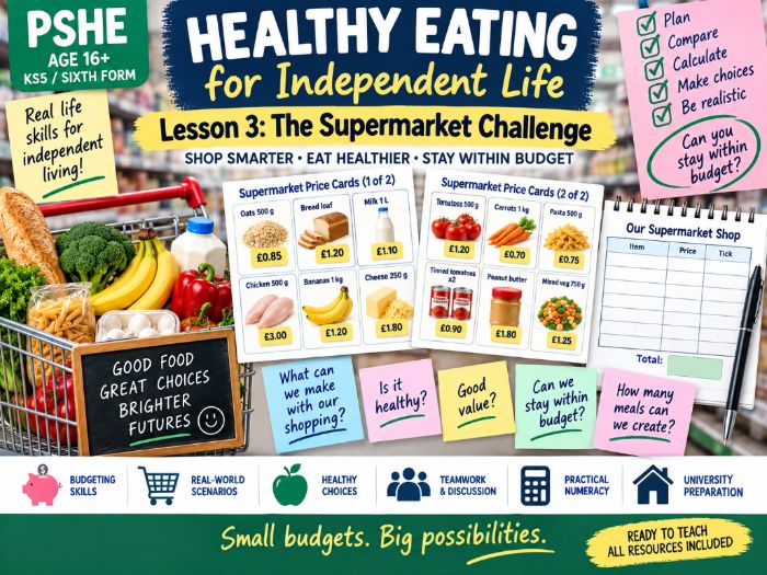 PSHE Healthy Eating for Independent Life – Lesson 3: The Supermarket Challenge