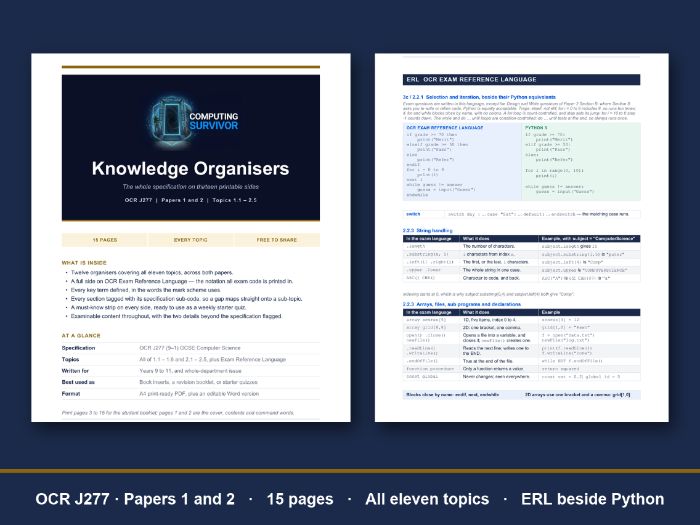 OCR J277 Knowledge Organisers – Full Spec