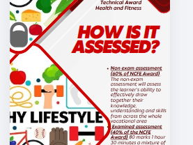 NFCE Technical Award in Health and Fitness-display