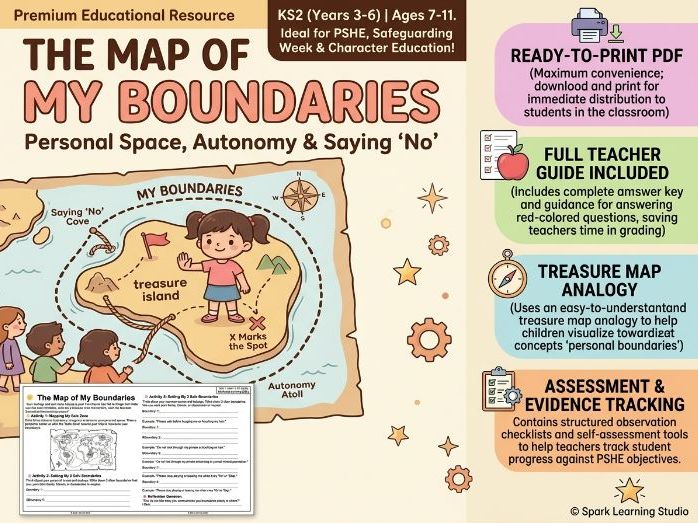 The Map of My Boundaries: Personal Space & Saying No Worksheet