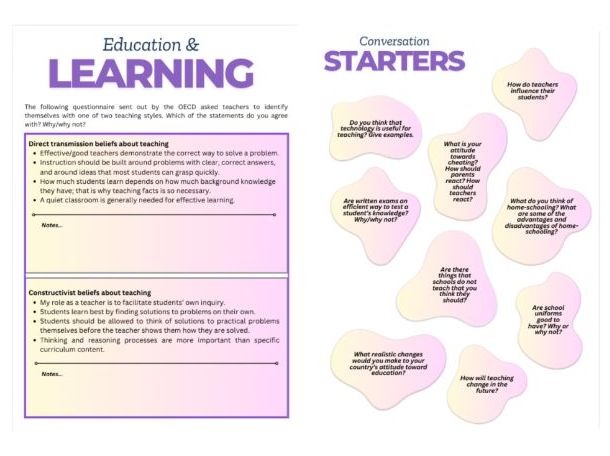 ESL - Education and learning - Conversation class B2/C1