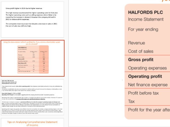 AS Edexcel Business Theme 2.