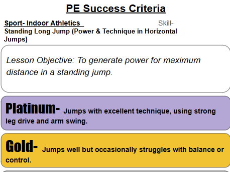 Indoor Athletics Tiered Success Criteria PE (Physical Education) | KS2–KS3