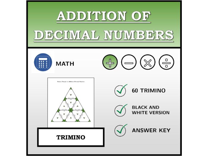 Trimino | Addition of Decimal Numbers | Math Activity