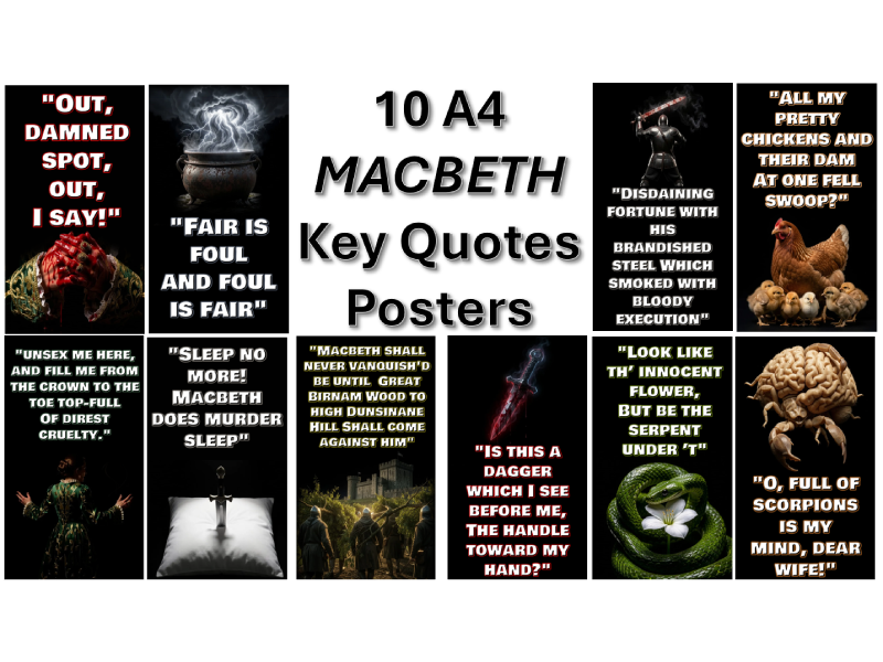 MACBETH key quotation posters
