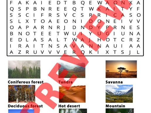 Habitats Word Search Activity | Teaching Resources