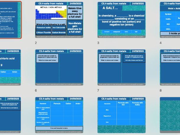 AQA GCSE Chemistry C5.4 – Salts from Metals | Editable Lesson, Worksheets & Answers + Free AI Markin