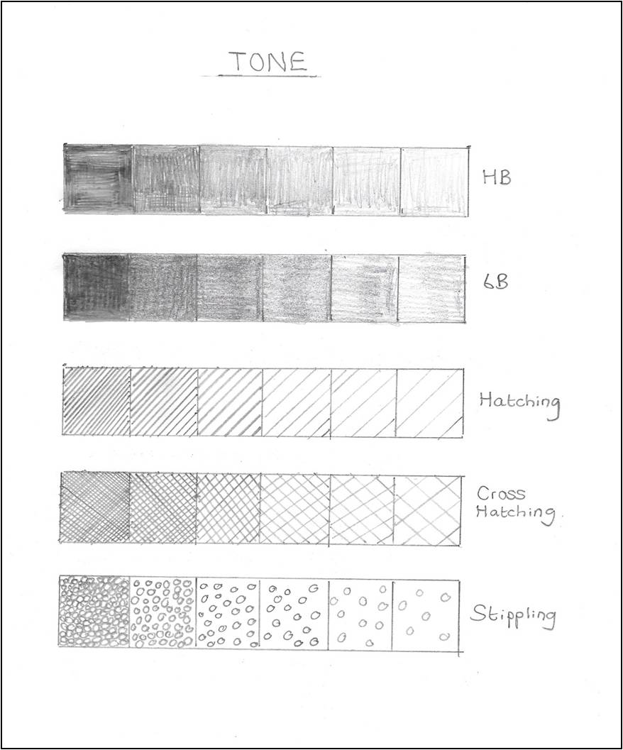 Introduction to Tone in Art Teaching Resources