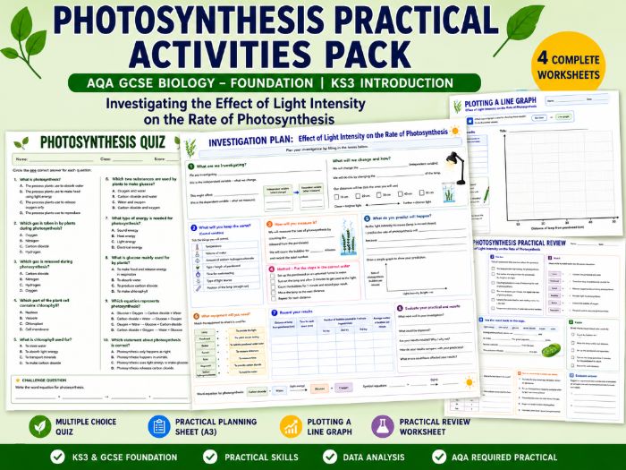 Photosynthesis Practical Activities: AQA GCSE Biology Foundation: KS3 Introduction