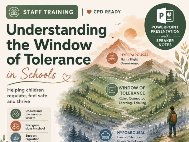 Understanding the Window of Tolerance in Schools | Staff Training & CPD PowerPoint