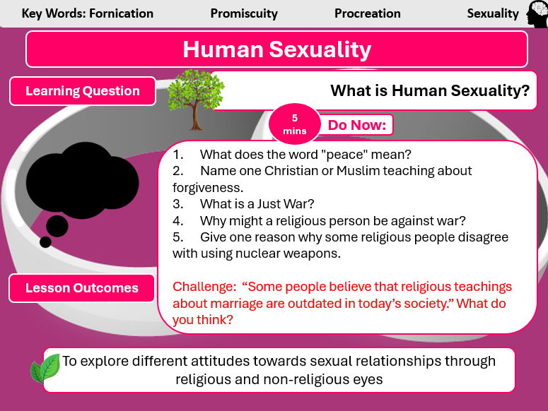 AQA Relationships and Families L1- Human Sexuality