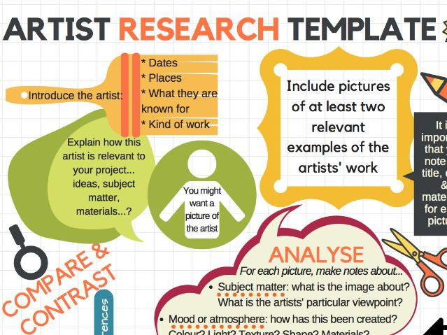 Artist Research Template Handout poster Teaching Resources Artist Research Template Handout poster Teaching Resources