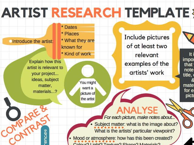 artist research task