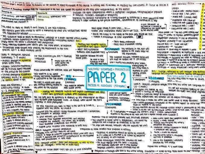 GCSE Grade 9 English Language Notes