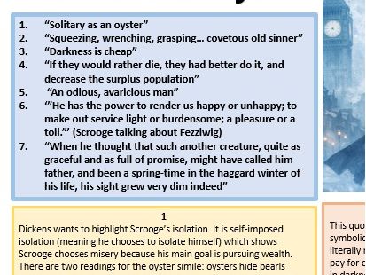 A Christmas Carol Revision Guide & Notes