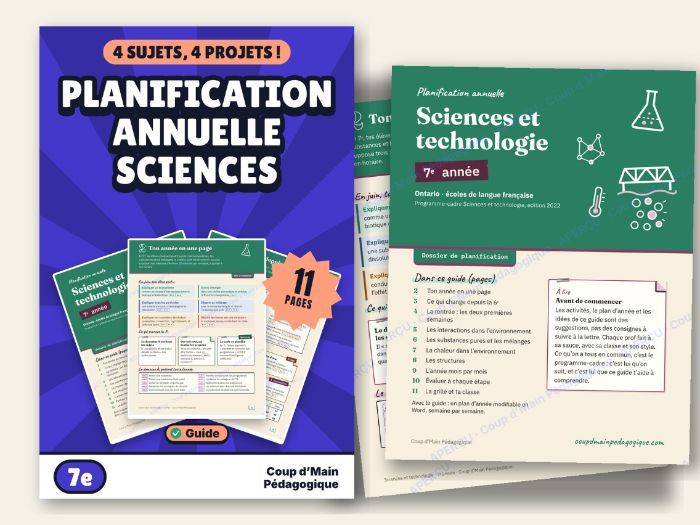 French Year Long Plan Grade 7 Ontario Science | Planif annuelle Sciences 7e