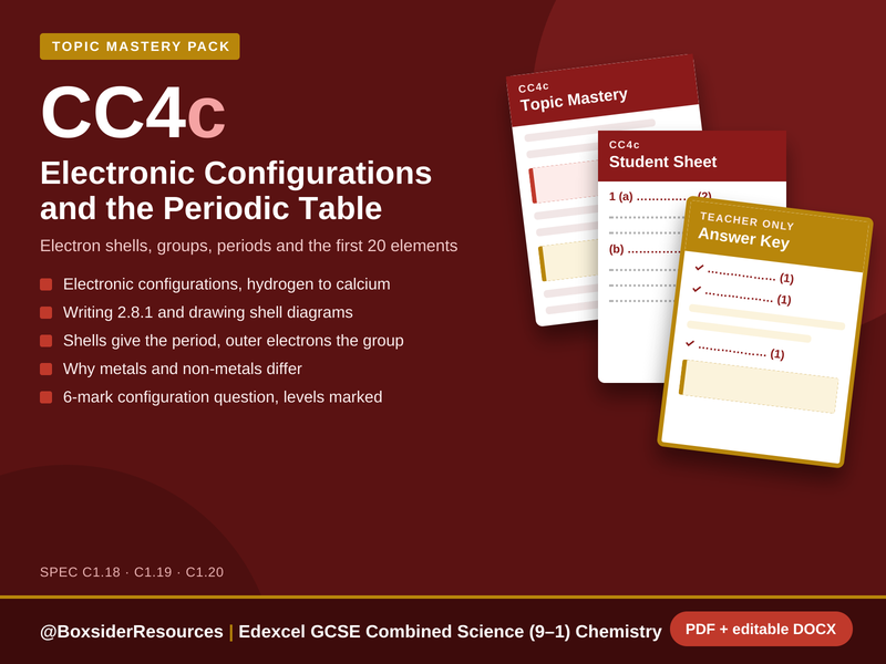 CC4c Electronic Config & Periodic Table | Edexcel GCSE Combined Science Chemistry Topic Pack