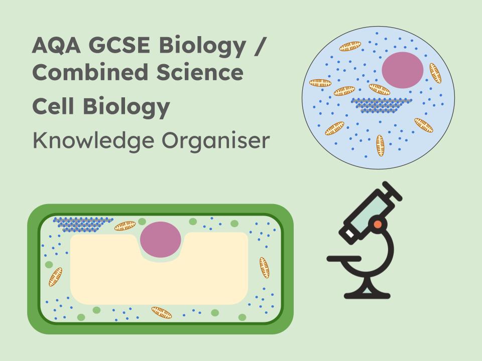 AQA Cell Biology Knowledge Organiser Foundation