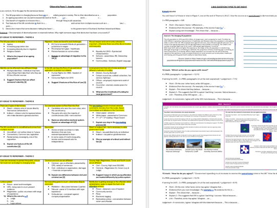GCSE Citizenship - Paper 1 revision booster