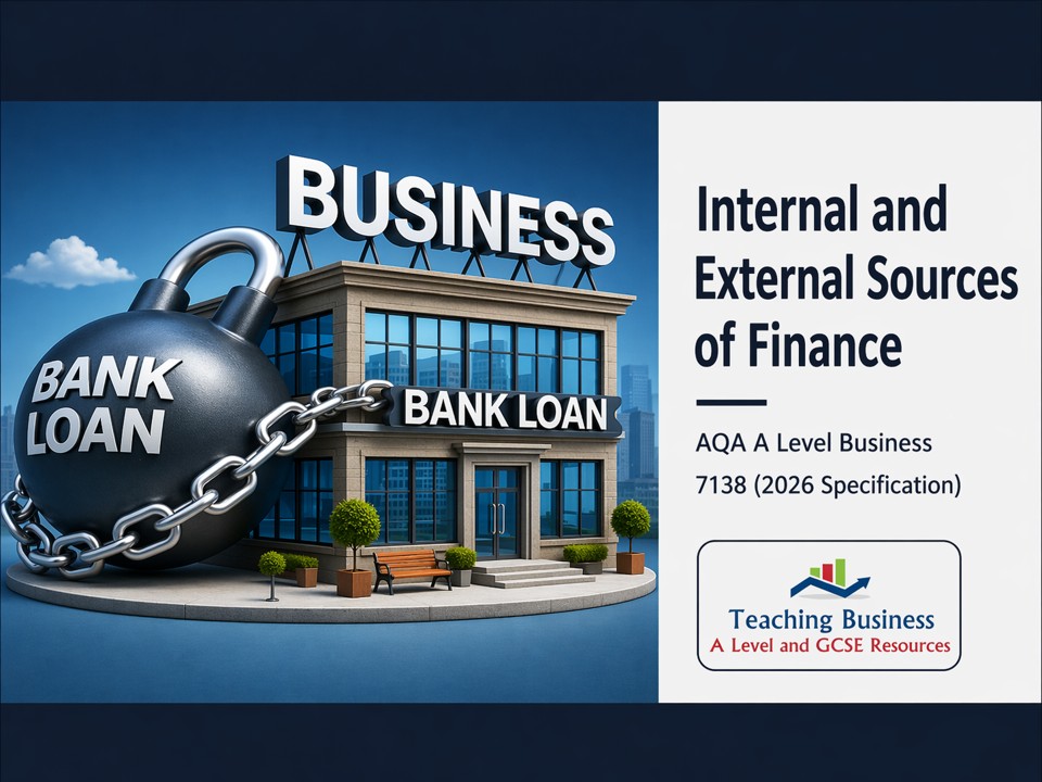 Internal and External Sources of Finance | AQA A Level Business 7138 PowerPoint