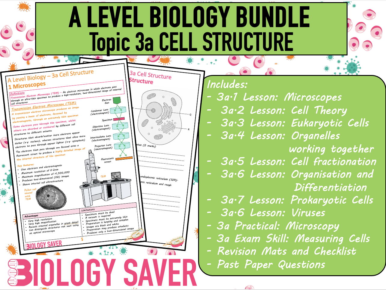 A Level Bio Bundle - 3a Cell Structure