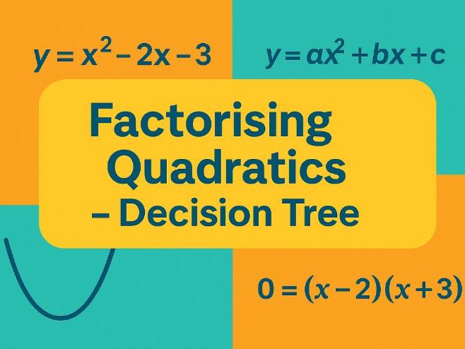 Factorising Quadratics Decision Tree