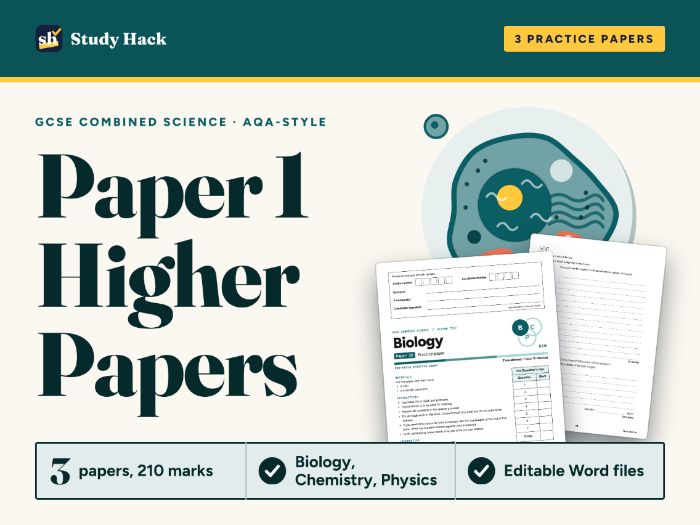 GCSE Combined Science Paper 1 Higher: Biology, Chemistry, Physics Papers + Mark Schemes (AQA-style)