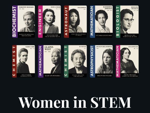 Women in STEM Classroom Posters Set of 10