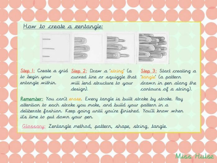 Drawing Zentangle patterns (KS2) Teaching Resources
