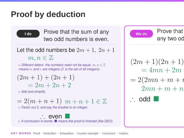 OCR A-level Maths: Proof (Pure Year 1) – Complete Lesson Pack