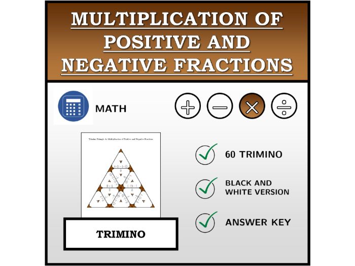 Trimino | Multiplication of Positive and Negative Fractions | Math Activity