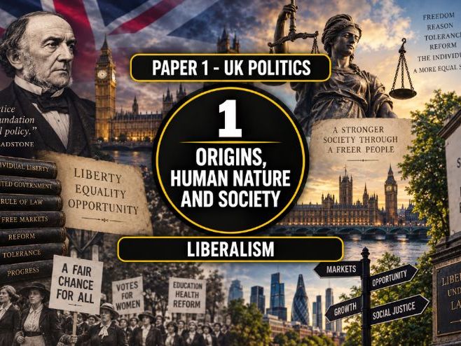 1 Core Ideologies - Liberalism - Origins, human nature and society