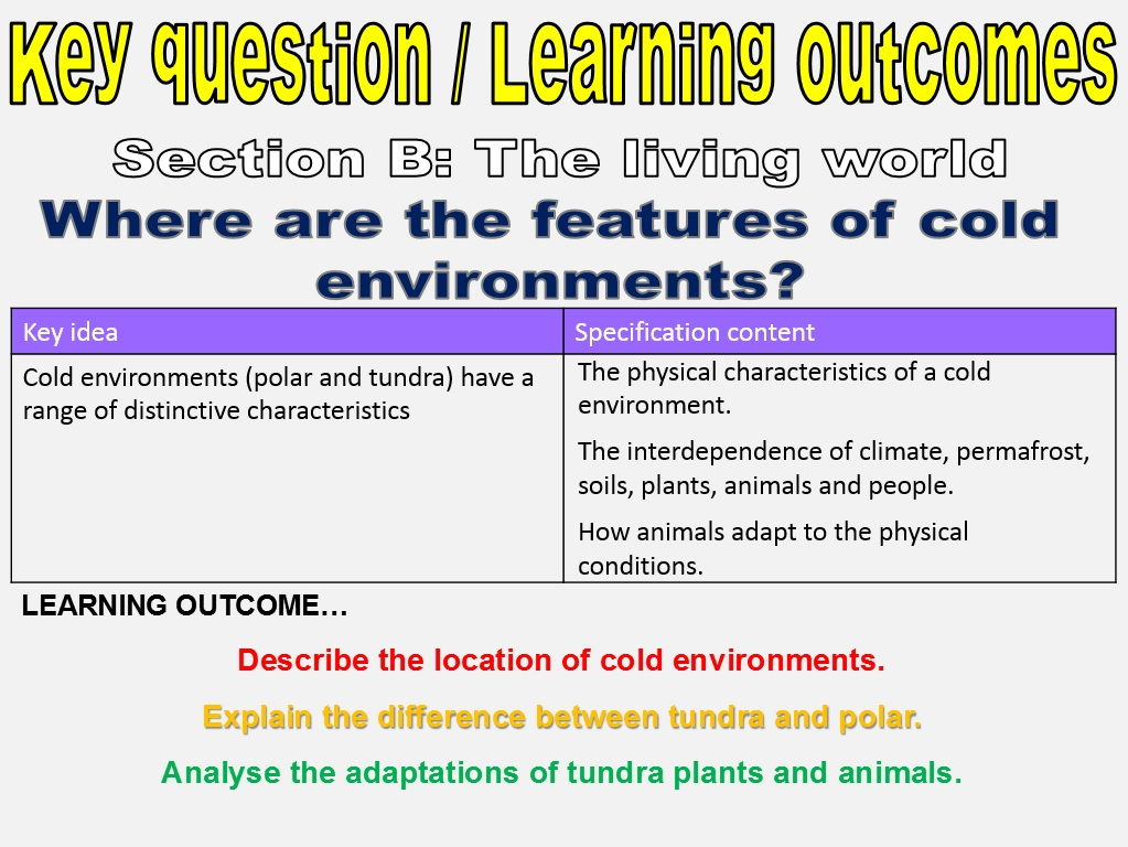 New AQA GCSE Cold Environments Full Unit