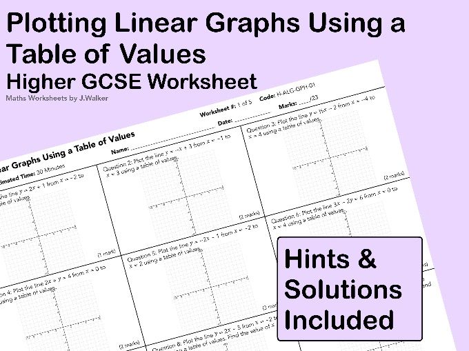 GCSE Maths Worksheet: Plotting Linear Graphs Using a Table of Values - Higher Tier