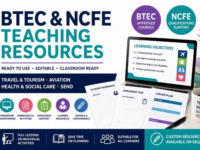 NCFE Level 2 Travel and Tourism Unit 2 Teaching Resource Pack