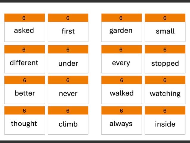 Oxford Reading Tree Key Word Flashcards (ORT) 2
