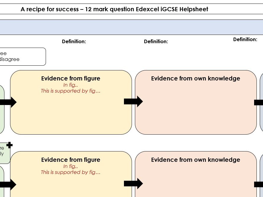 Edexcel iGCSE Geography 12 mark question planning sheet
