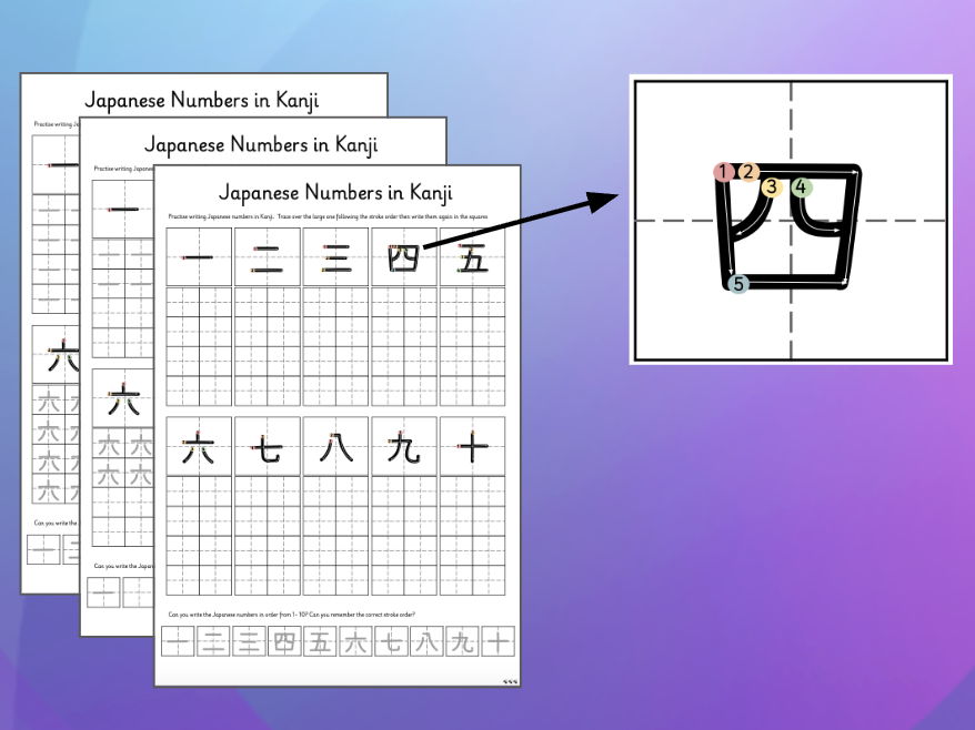 Japanese Numbers 1-10 in Kanji