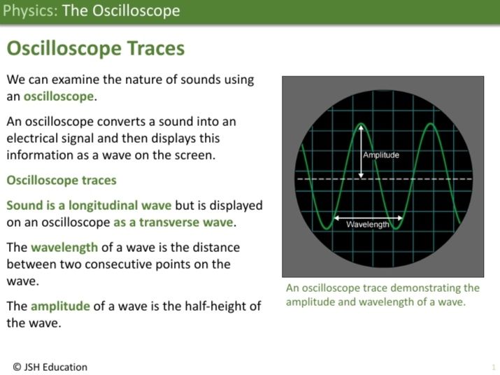 KS3 Physics: The Oscilloscope