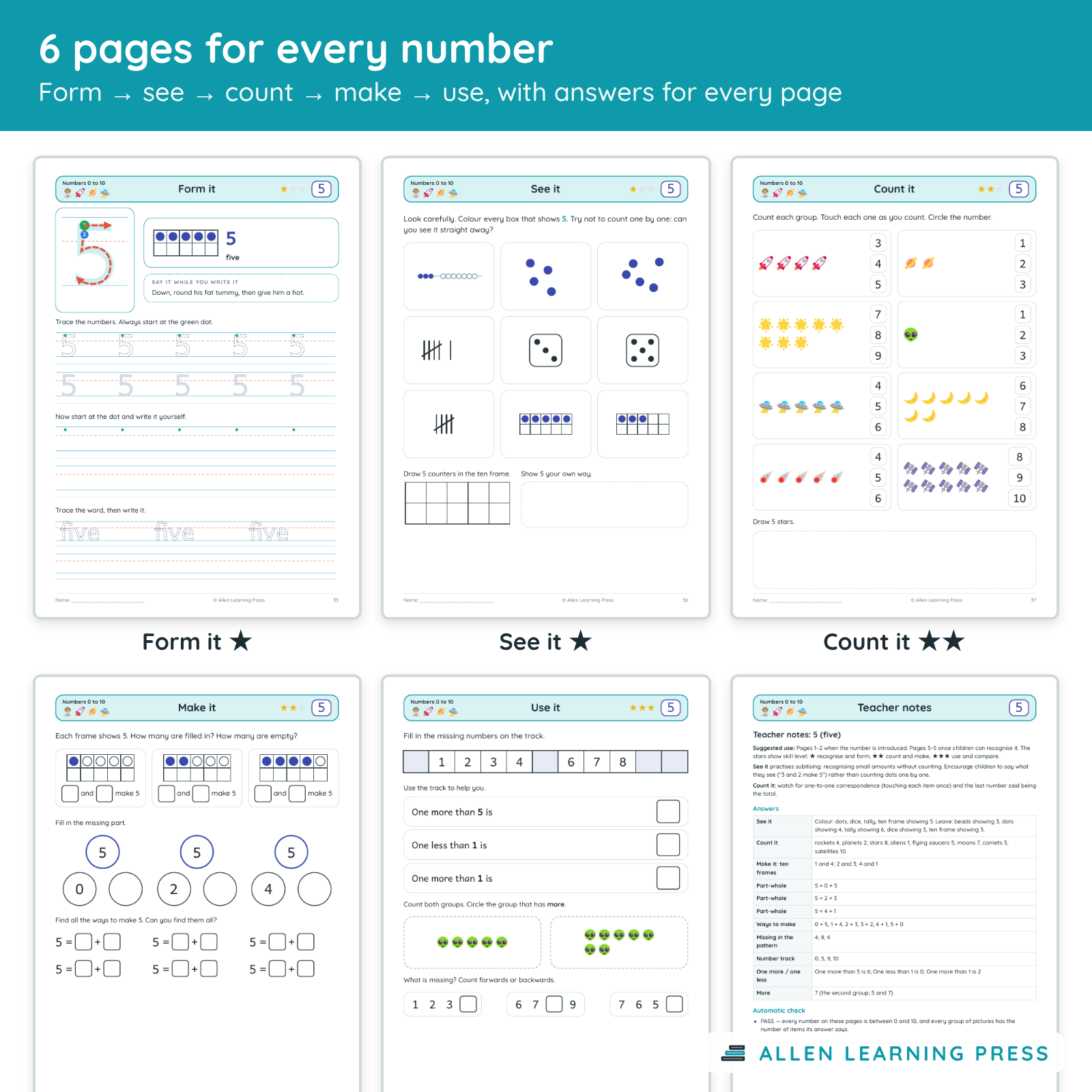 Number Sense Development Numbers 0 to 10 Worksheets | Number Sense | Subitising, Counting ...