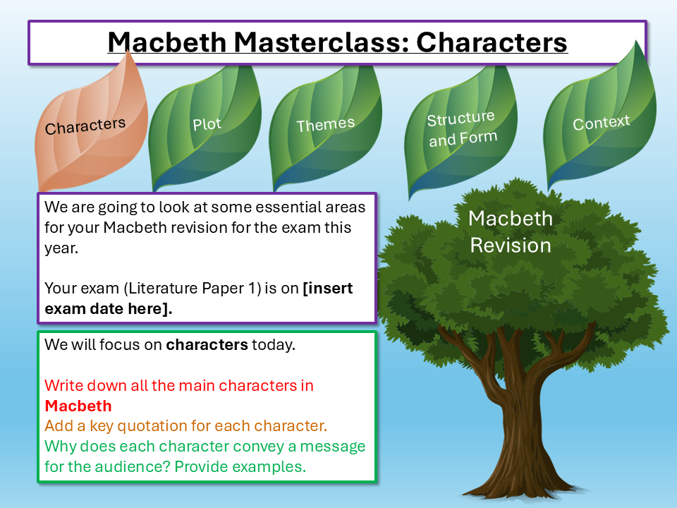 Macbeth Revision 2027