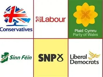 AQA A-Level Politics Political Parties (All lessons)