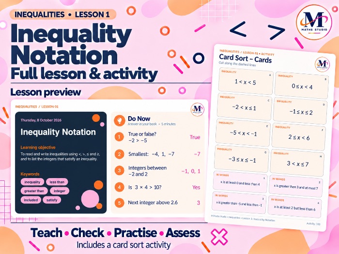 Inequality Notation | Lesson & Activity