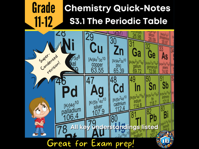 IB DP Chemistry S3.1 Periodic Table: Condensed Topic Revision Notes - 2026