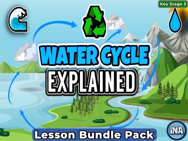 The Water Cycle - Complete KS3 Geography Lesson Pack