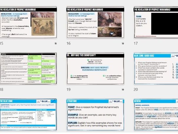 The Sunni–Shi’a Split: KS3 Ethics / Religious Education (RE) / Religious Studies (RS) Lesson (PowerP