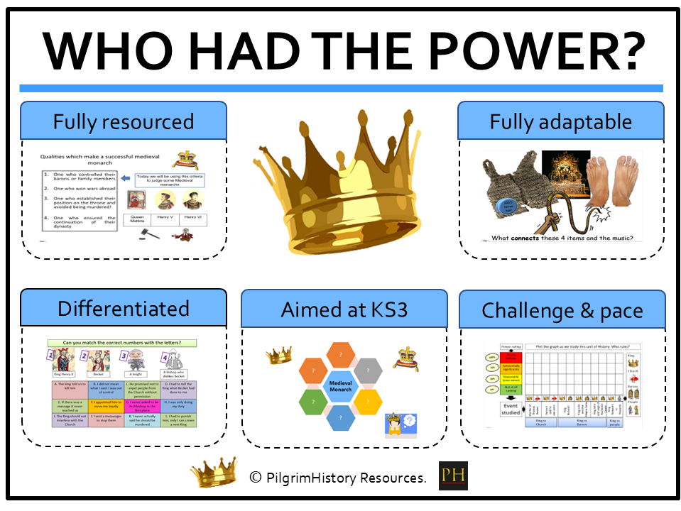 KS3 History: Medieval Monarchs & Power  Complete Scheme of Work